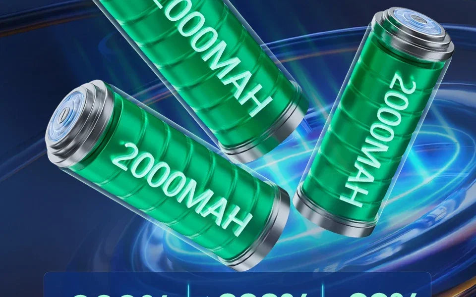 SZUK 9998700PA Car Vacuum Cleaner Strong Suction Cordless Wireless Car Cleaner Portable HandHeld Vacuum Cleaner Cleaning Machine