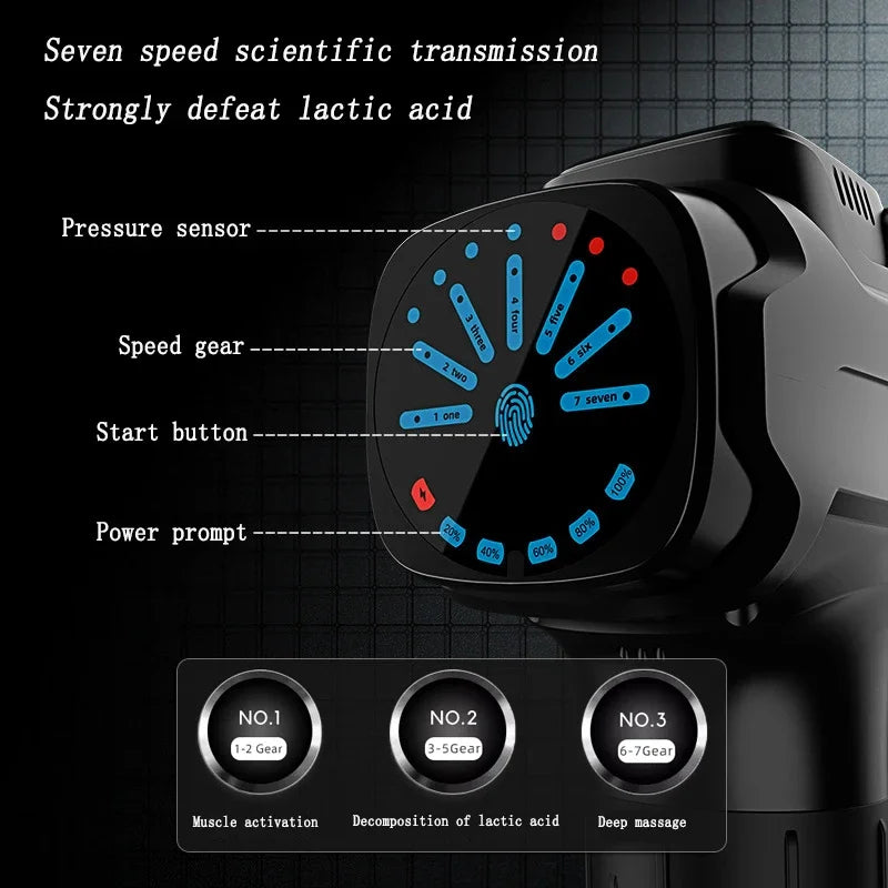 Massage Gun Deep Tissue Percussion Massager For Athletes Recovery And Pain Relief Handheld Relaxation Electric Massagers