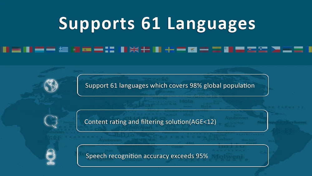 Tuya Smart Life AI Voice Recognition Robot Early Education Toys for Kids Speech Interactive Telling Stories Companion Chatbot