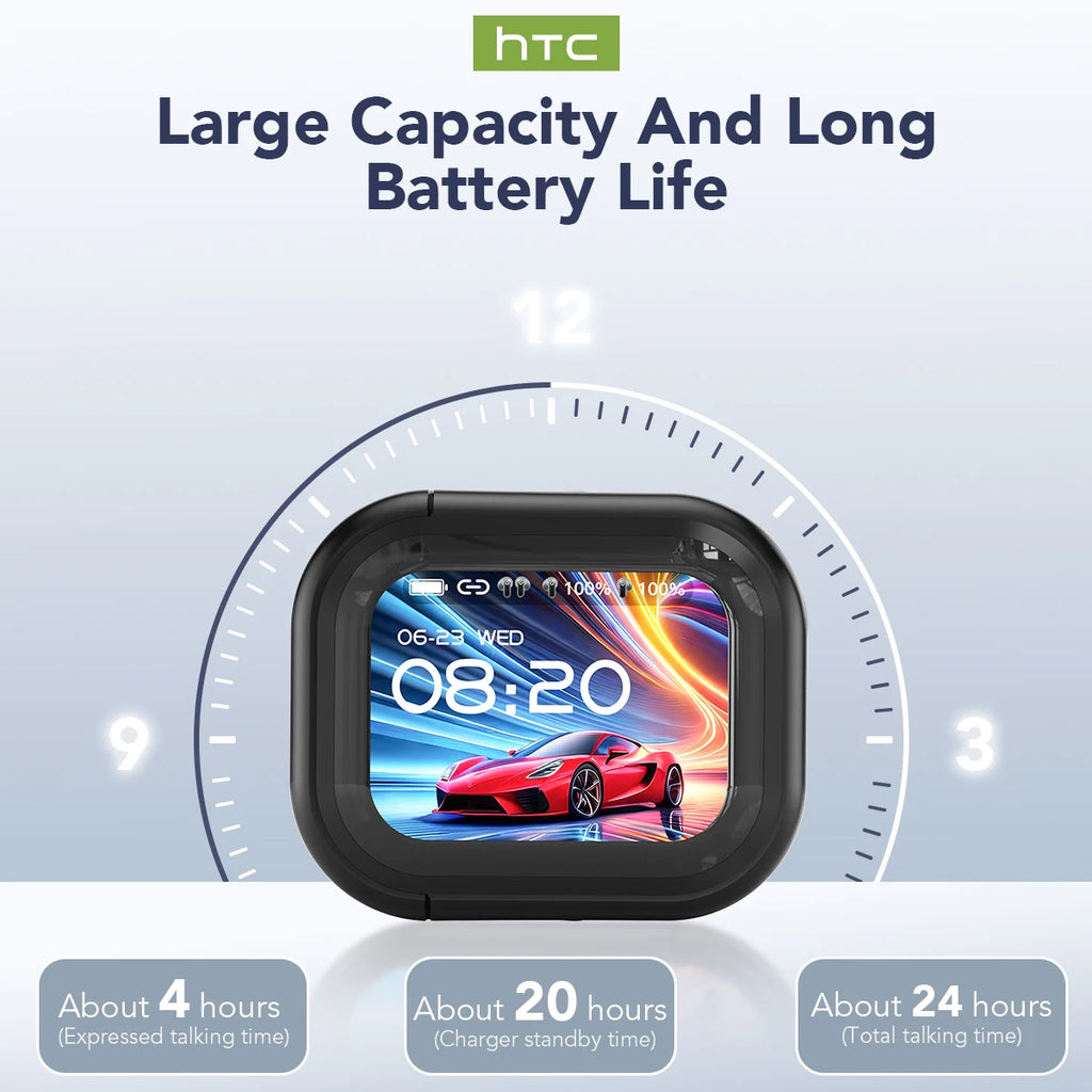 Translator HTC NE20 New Bluetooth 6.0 Wireless Headphones Translation Earphones IPX4 Waterproof Rating Long Battery Life