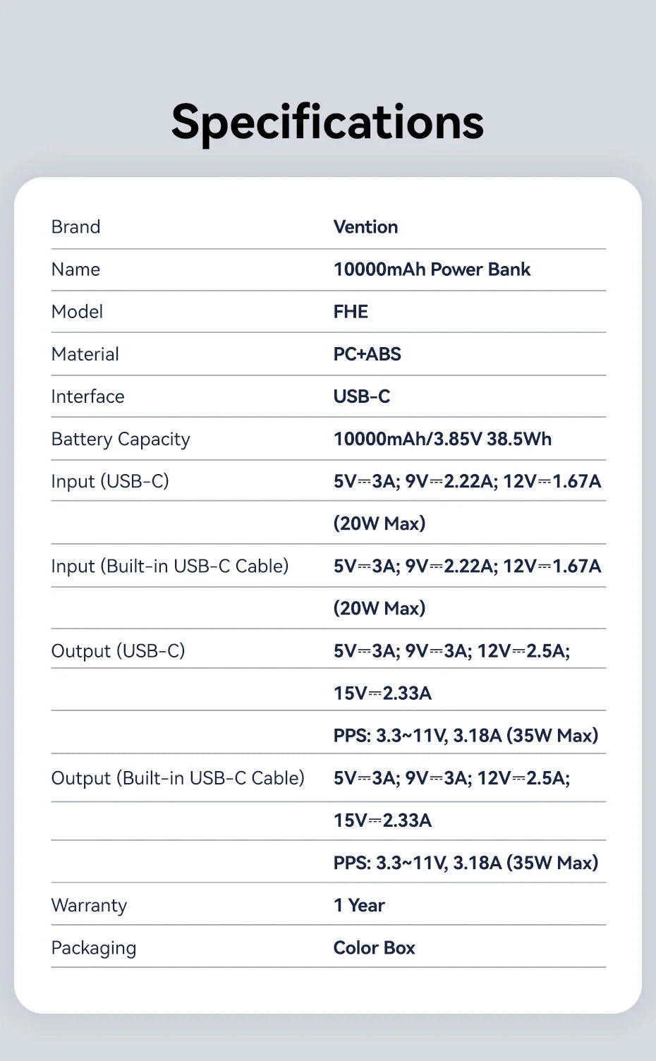 Vention 10000mAh Power Bank Fast Charging PD 35W Portable PowerBank for iPhone 16 15 Pro Max Xiaomi External Battery Charger