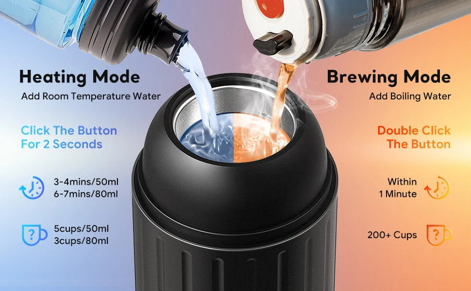 icafilas Portable Coffee Machine Wireless Electric Espresso Maker Fit Nespresso Capsule & Coffee Powder French Press Pot for Car