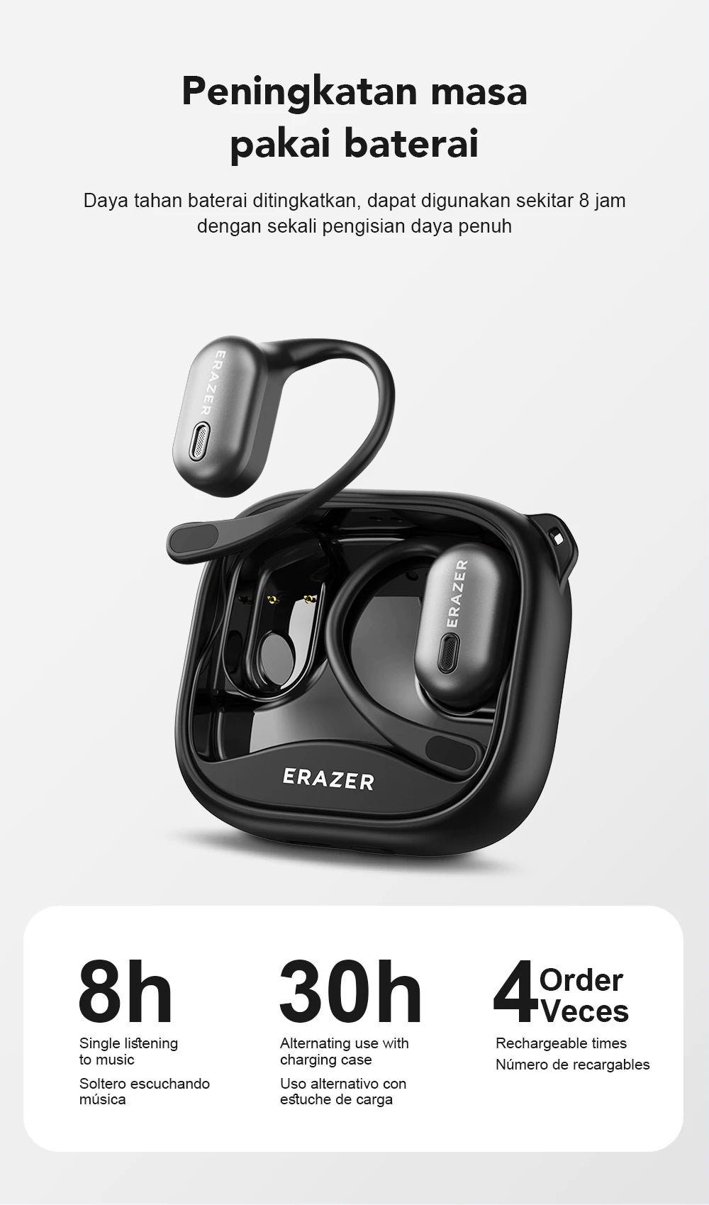 ERAZER XF38  Bluetooth Earphones AI Translator Earbuds OWS LCD Touch Screen Sport Wireless Headphones HD Stereo Sound Longlife