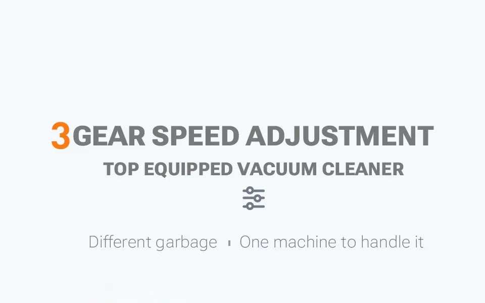 SZUK 9998700PA Car Vacuum Cleaner Strong Suction Cordless Wireless Car Cleaner Portable HandHeld Vacuum Cleaner Cleaning Machine