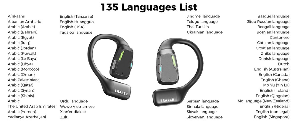 [135 Translator Earphone] Erazer XP6 Bluetooth Earphones Headset DIY Equalizer APP AI Wireless Headphones Travel Touch Screen