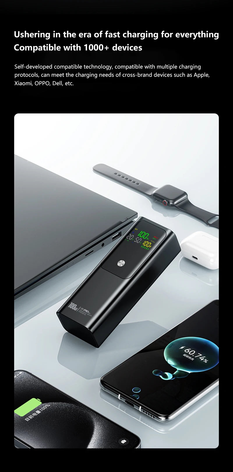 Xiaomi 100000mAh Power Bank 100W External Battery Capacity Fast Charging Portable Charger Powerbank For Laptop iPhone Samsung