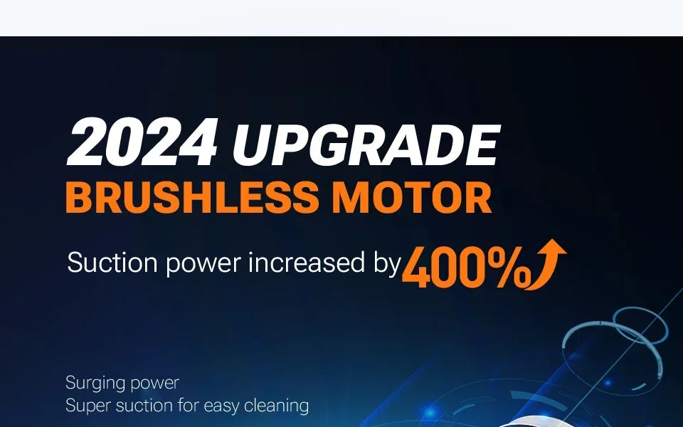 SZUK 9998700PA Car Vacuum Cleaner Strong Suction Cordless Wireless Car Cleaner Portable HandHeld Vacuum Cleaner Cleaning Machine