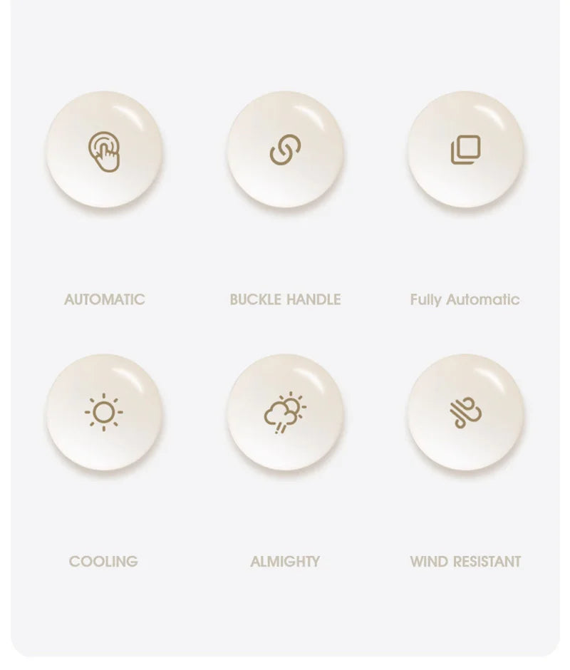 Xiaomi 126cm Extra Large Umbrella Wind-resistant Rain-resistant Dual-purpose UV-resistant Fully Automatic Ring-buckle Umbrella