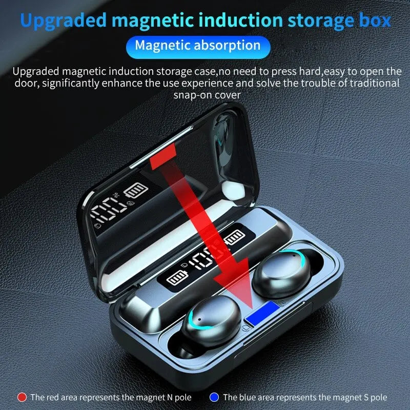 F9 Mini Bluetooth 5.0 Wireless Earphone Headphones Noise Reduction Sport Game Sleep Bluetooth Earbuds HIFI Stereo Music Headset