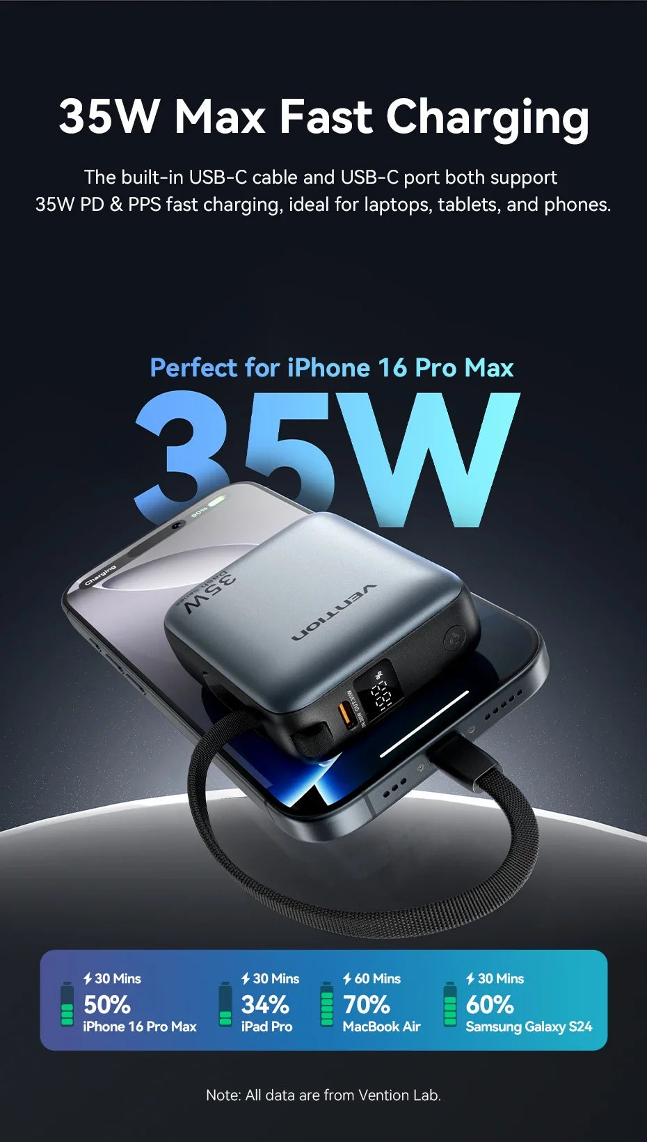 Vention 10000mAh Power Bank Fast Charging PD 35W Portable PowerBank for iPhone 16 15 Pro Max Xiaomi External Battery Charger