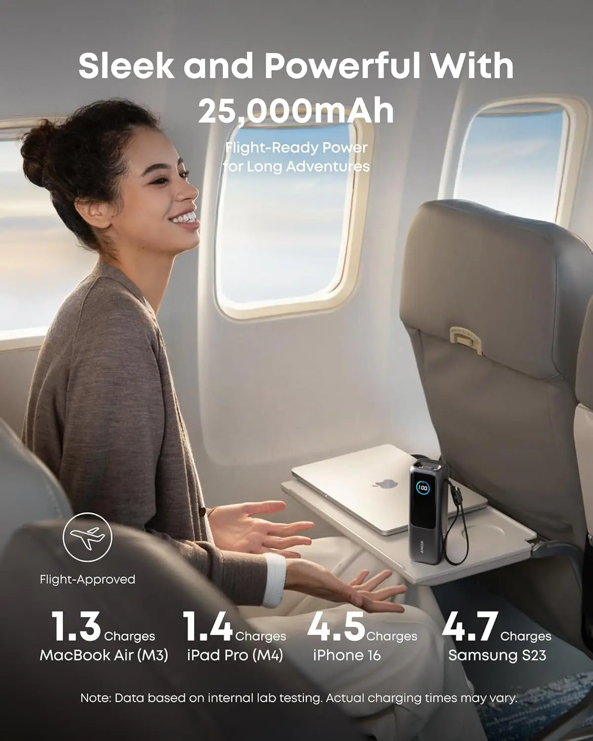 Anker Laptop Power Bank, zewnętrzna bateria 25 000 mAh Z 3 portami USB-C o mocy 100 W do ładowania wielu urządzeń