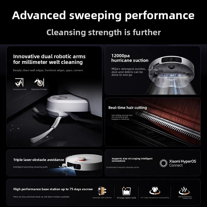 Xiaomi Mi Home Robotic Vacuum Cleaner M40,M40S with Mechanical Arm Sweeping and Mopping Intelligent Appliance