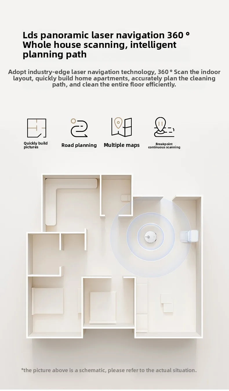 Xiaomi Mi Home Robotic Vacuum Cleaner M40,M40S with Mechanical Arm Sweeping and Mopping Intelligent Appliance