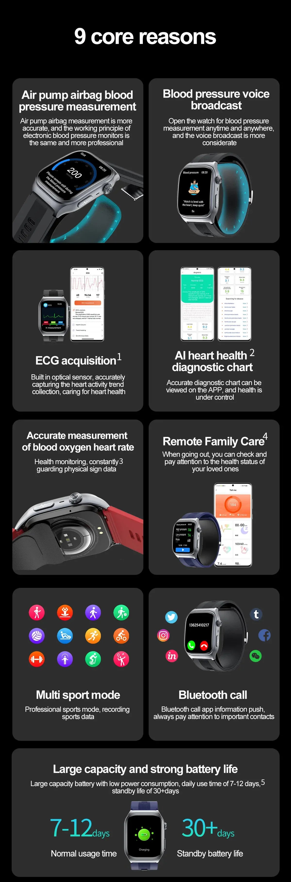 New Precise Detection Blood Pressure Smart Watch Air Pump Airbag Heart Rate ECG Health Bracelet BT Call Watches Men For Xiaomi