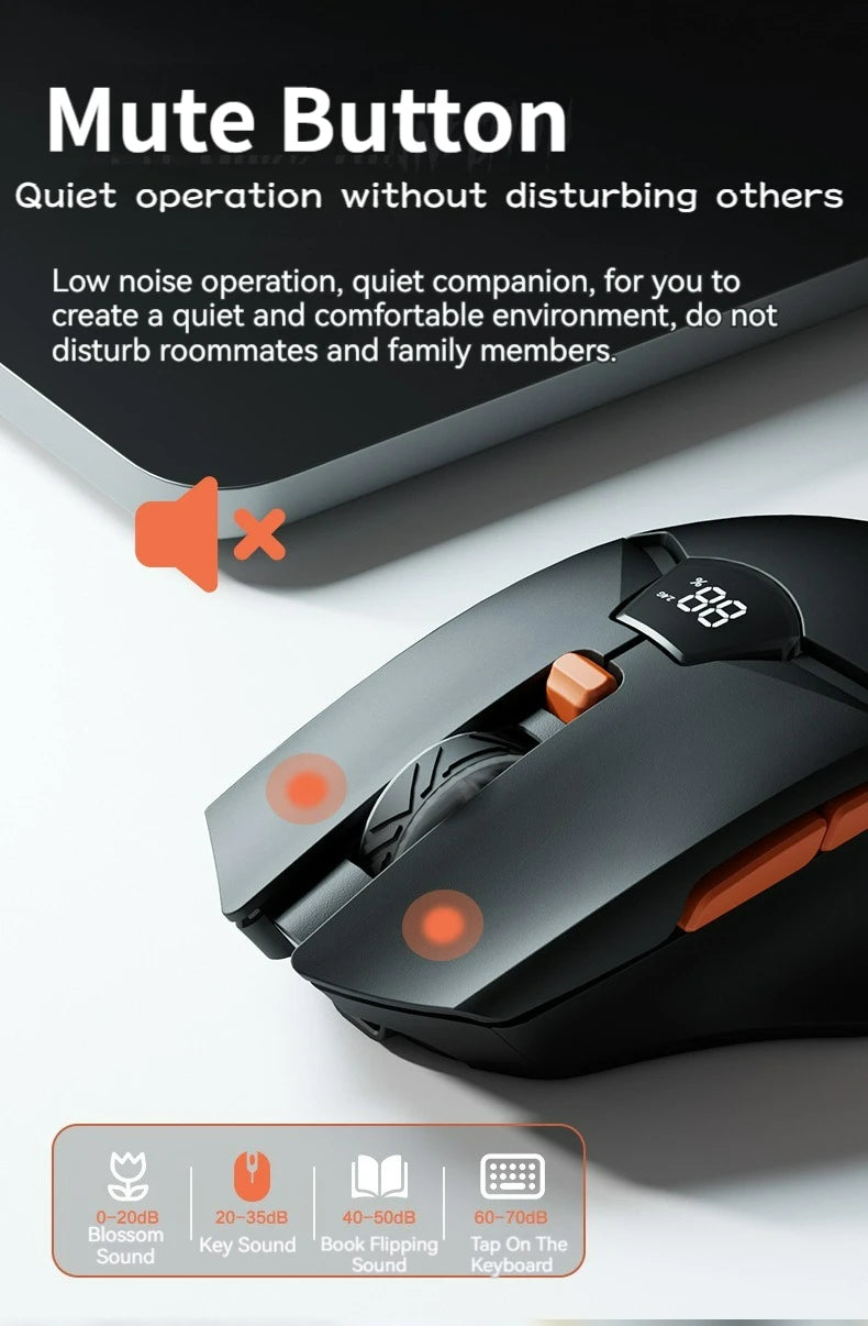 Wireless Bluetooth Mouse, Smart Screen Display, Dual Mode Mute Button, 600mAh Lithium Battery, Office Mouse for Tablet, Notebook