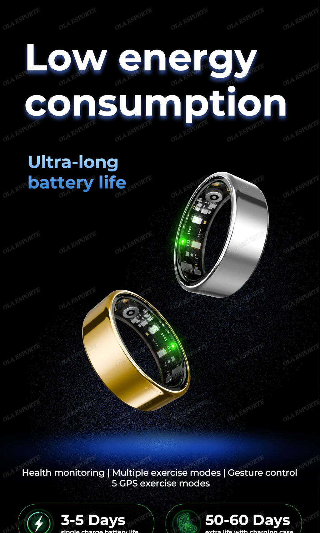 For  Smart Ring Men Women Bluetooth Monitor Blood HeartRate Blood Oxygen Monitor Smartring MultiSport 5ATM Waterproof 2025