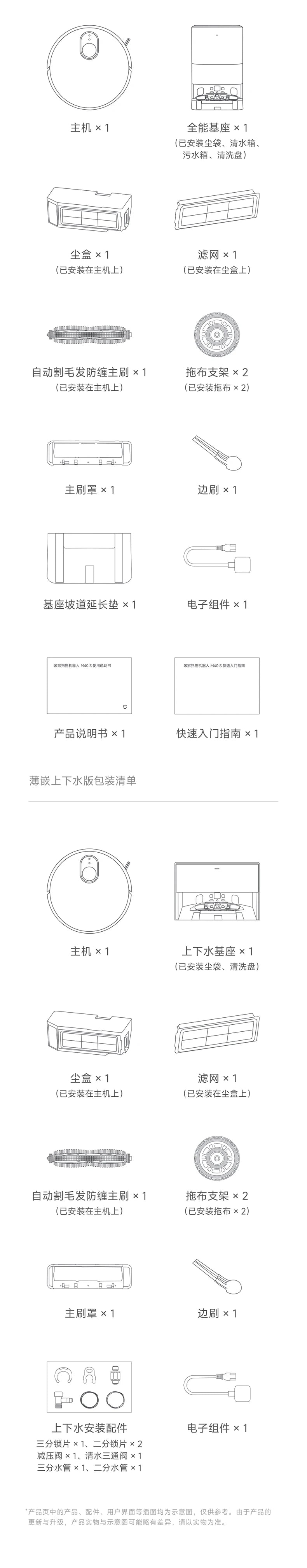 Xiaomi Mi Home Robotic Vacuum Cleaner M40,M40S with Mechanical Arm Sweeping and Mopping Intelligent Appliance