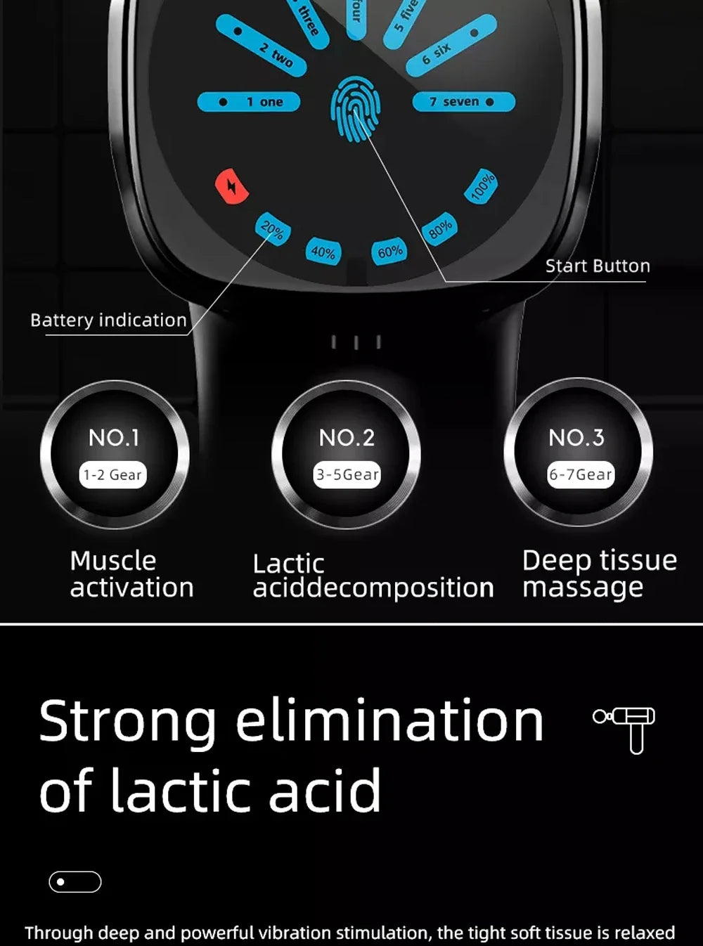 Massage Gun Deep Tissue Percussion Massager For Athletes Recovery And Pain Relief Handheld Relaxation Electric Massagers