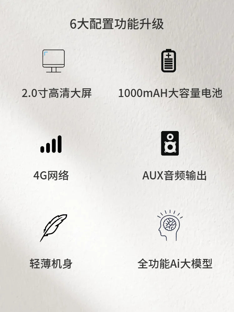 Xiaozhi AI Chat and Dialogue Robot 4G Xia Ge Finished Intelligent Voice Children's Companionship Toy Deepseek Chatwith Companion