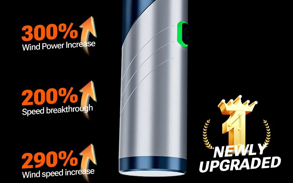 SZUK Car Vacuum Cleaner Portable Handheld Mini Vacuum Cleaner Foldable Strong Suction Powerful Wireless Cleaner Cleaning Machine