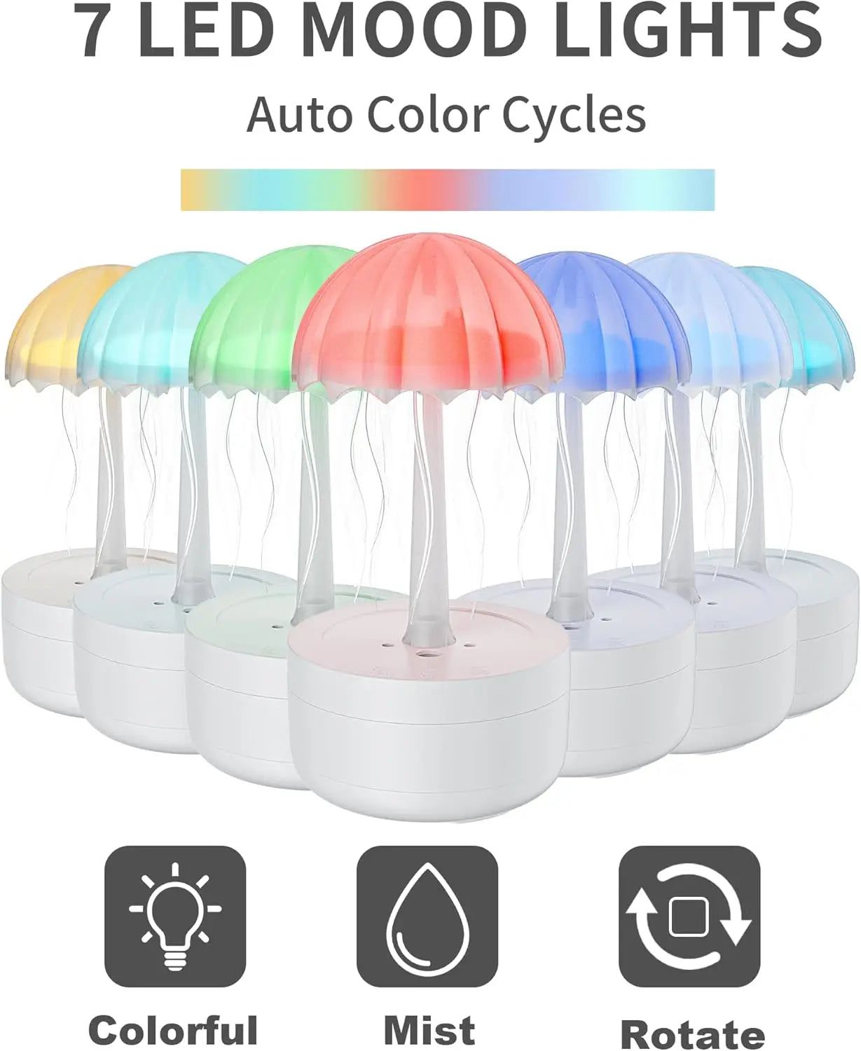 Jellyfish Cartoon Nihgt Light RGB Voice Control Jellyfish Bedside Lamp Type-C LED Night Lamp Upgraded Bluetooth Humidifier Model