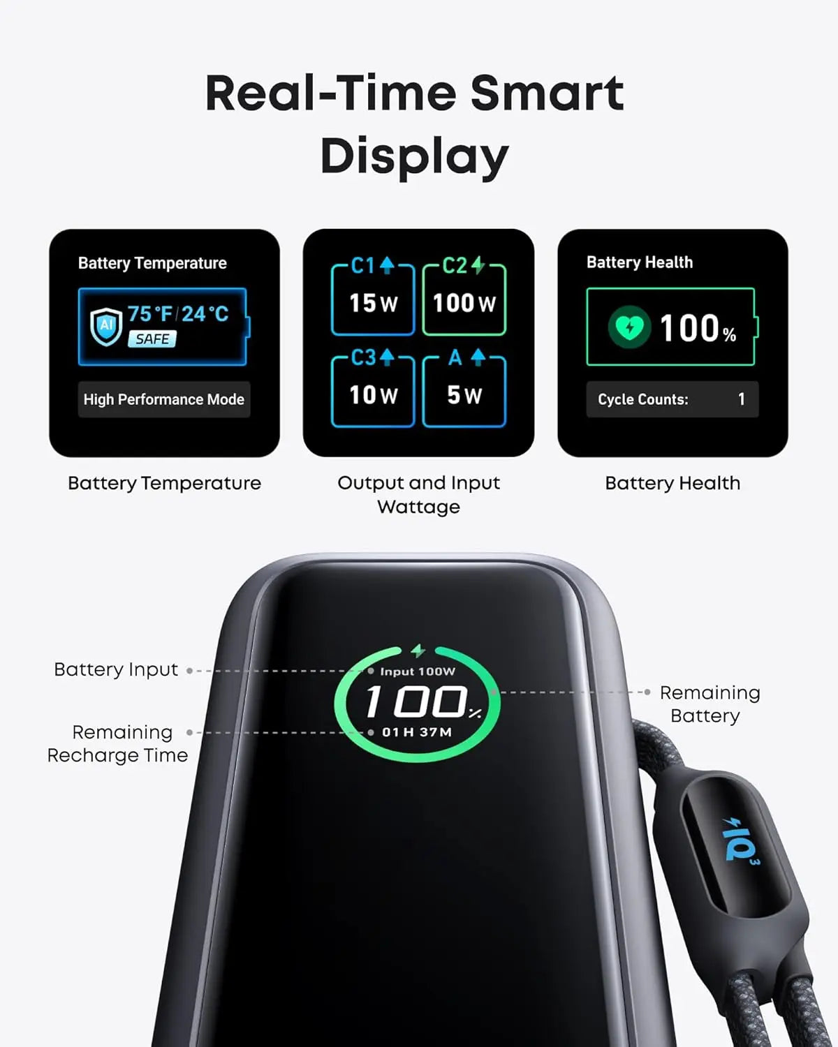 Anker Laptop Power Bank, zewnętrzna bateria 25 000 mAh Z 3 portami USB-C o mocy 100 W do ładowania wielu urządzeń