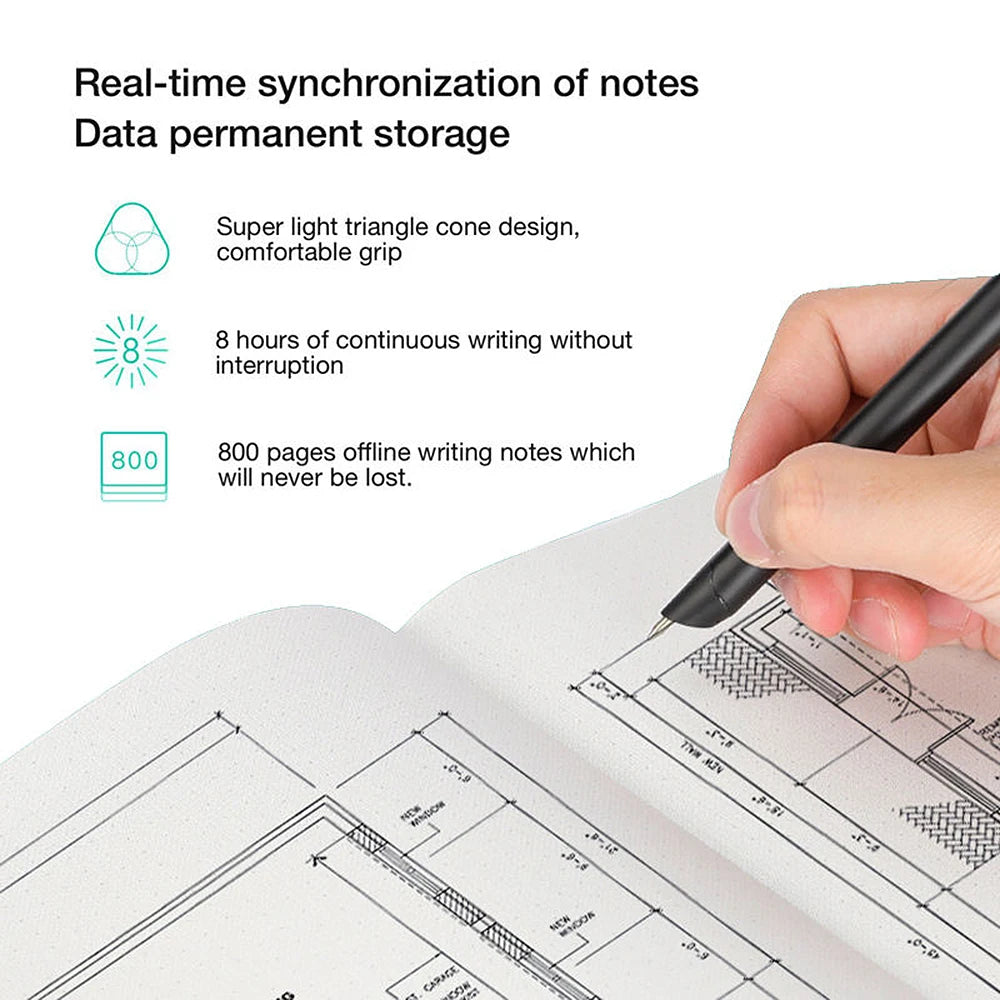 Bisofice Notebook Digital Pen Smart Pen Writing Set Includes Smartpen Smart A5 PU Leather Notebook Reusable Writing Tablet B5