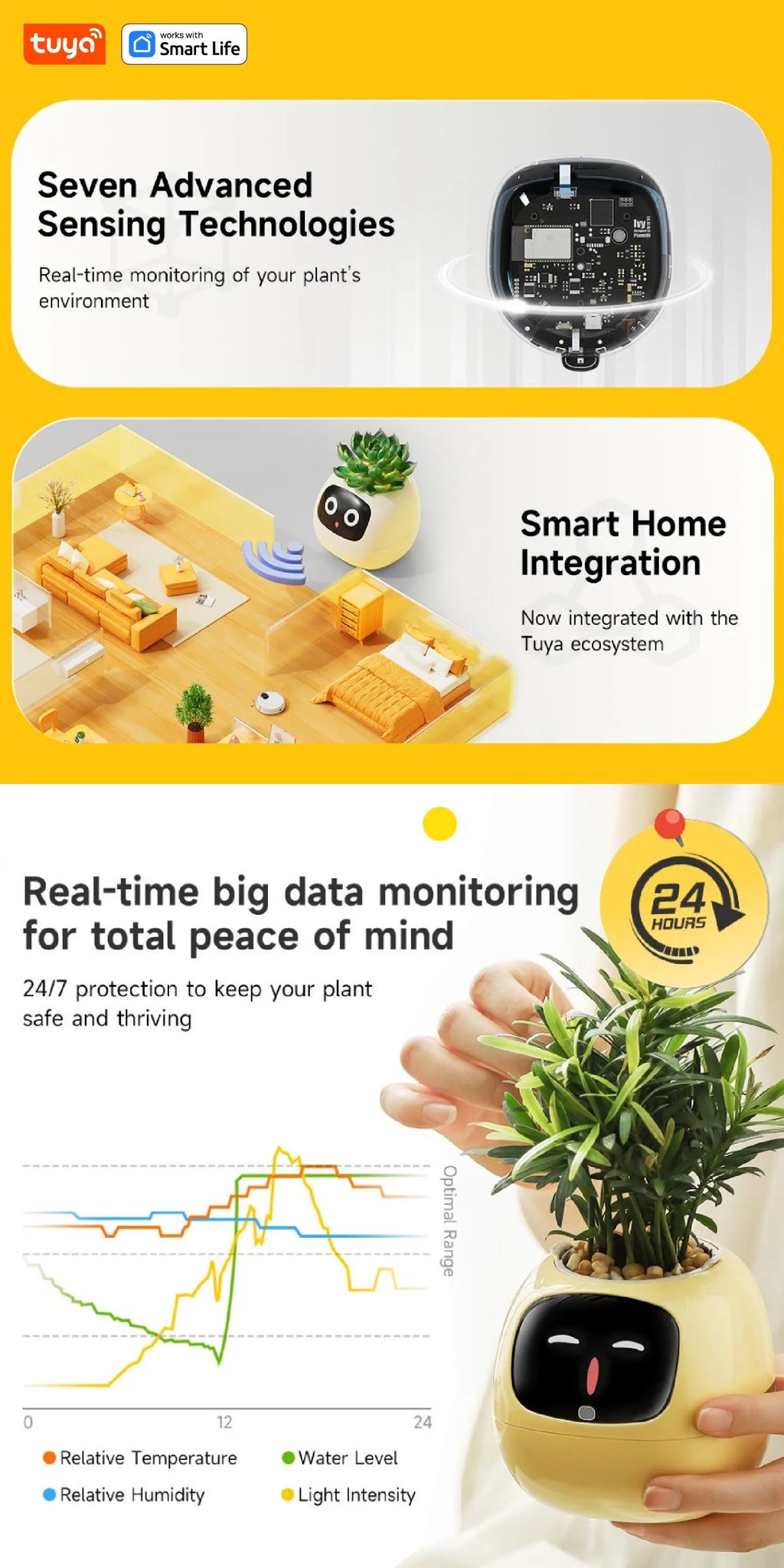 IVY Smart pet Planter Robot Guidance on Plant Care with Emojis, Adorable Plant Companion with Rich Gesture Interaction, AI