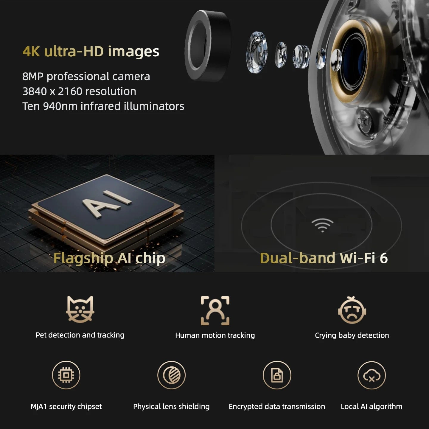 New Xiaomi Smart Camera C700 8MP 4K Ultra HD Low Light Full-color Baby Cry Detection Two-Way Voice Call Surveillance Camera MI