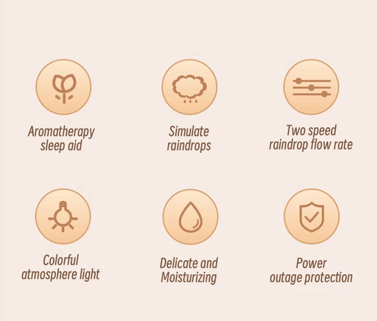 Cloud Air Humidifier Electric Aroma Essential Oil Diffuser Ultrasonic Mist Rain Cloud Color Night Light Raindrops White Noise