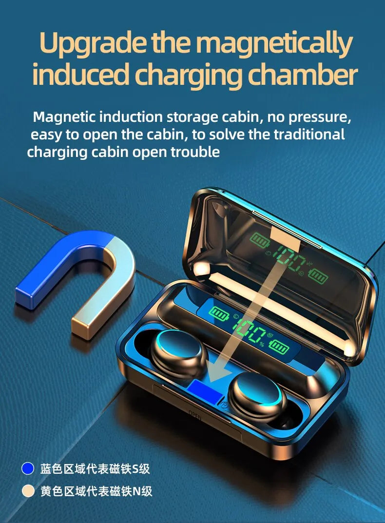 F9 Mini Bluetooth 5.0 Wireless Earphone Headphones Noise Reduction Sport Game Sleep Bluetooth Earbuds HIFI Stereo Music Headset