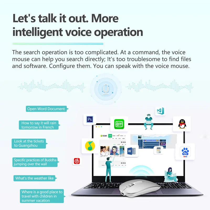 AI Speech to Text Mouse 2.4G Bluetooth Wireless Smart Voice Rechargeable Mouse for Laptop - Easy Transcription Wireless Mouse