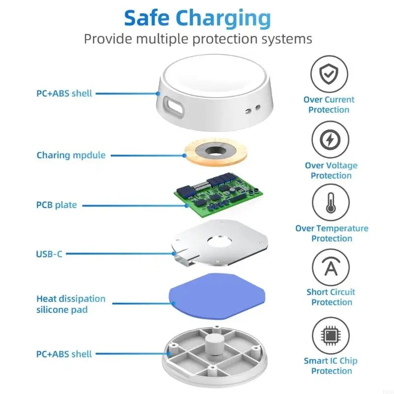 Magnetic Charging Cable for Galaxy Watch 7/Ultra/6 5 4 3 Type C Charger Wireless Charging Dock Convenient & Portable Charger
