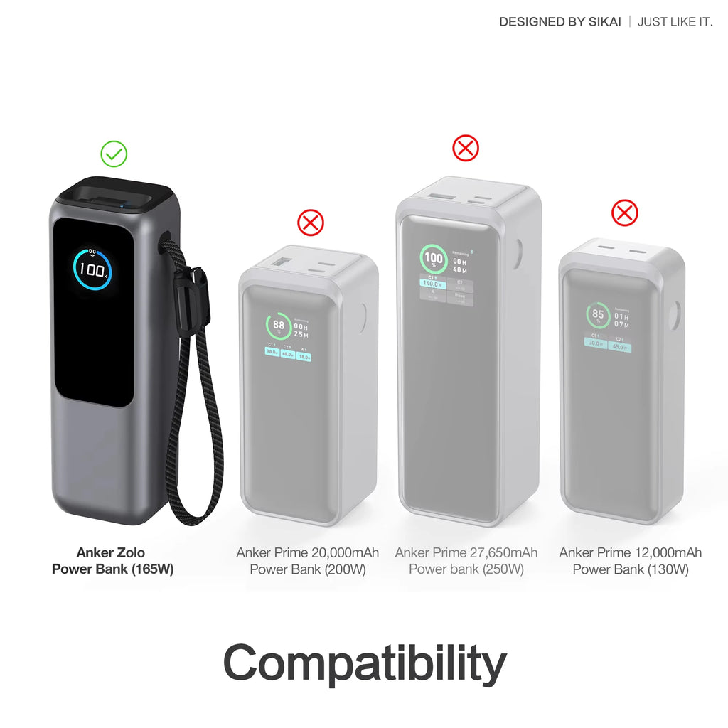 Sikai Eco-Friendly Silicone Portable Charger Case for Anker zolo 2in1 165W PowerBank Shockproof Cover Compatible with Anker zolo