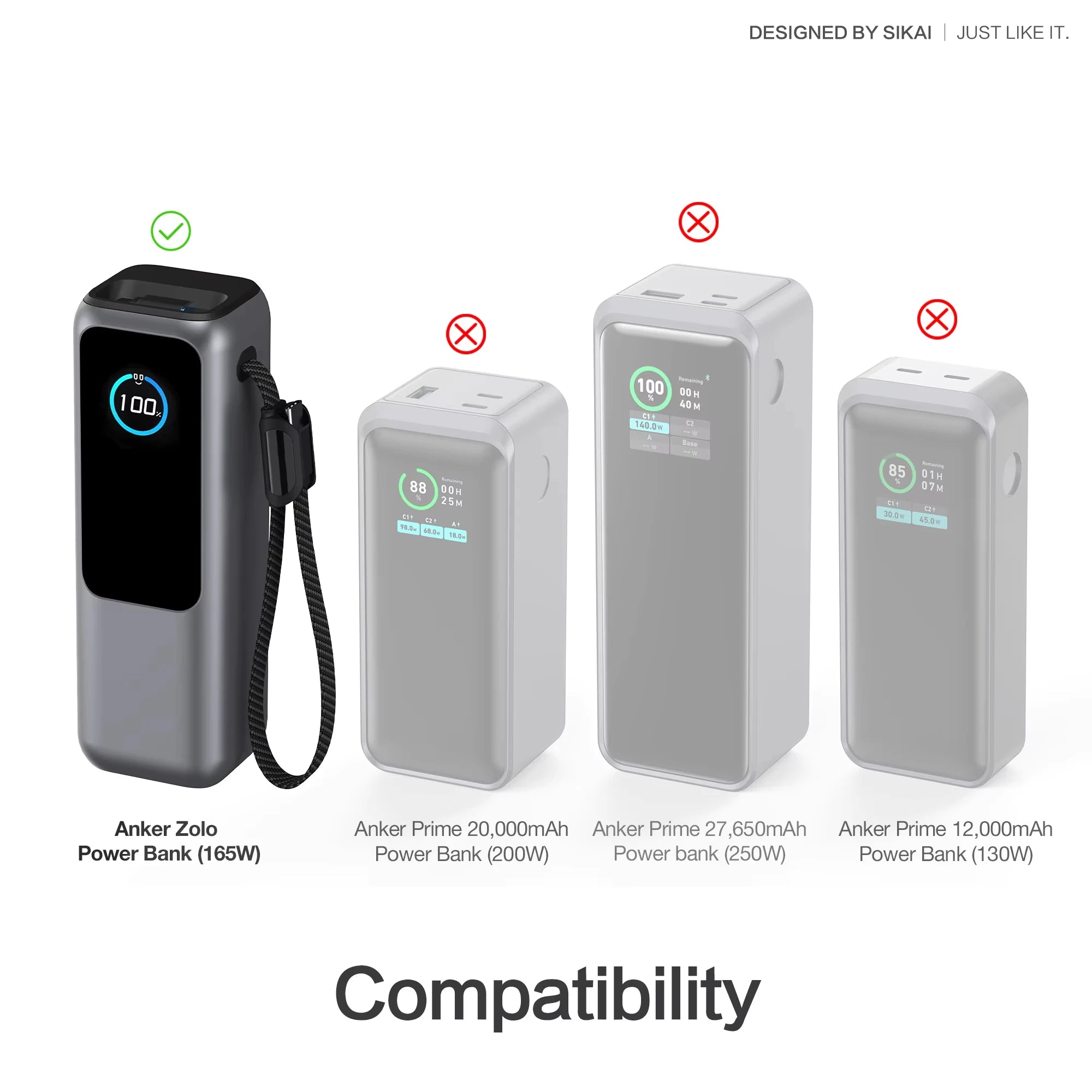 Sikai Eco-Friendly Silicone Portable Charger Case for Anker zolo 2in1 165W PowerBank Shockproof Cover Compatible with Anker zolo