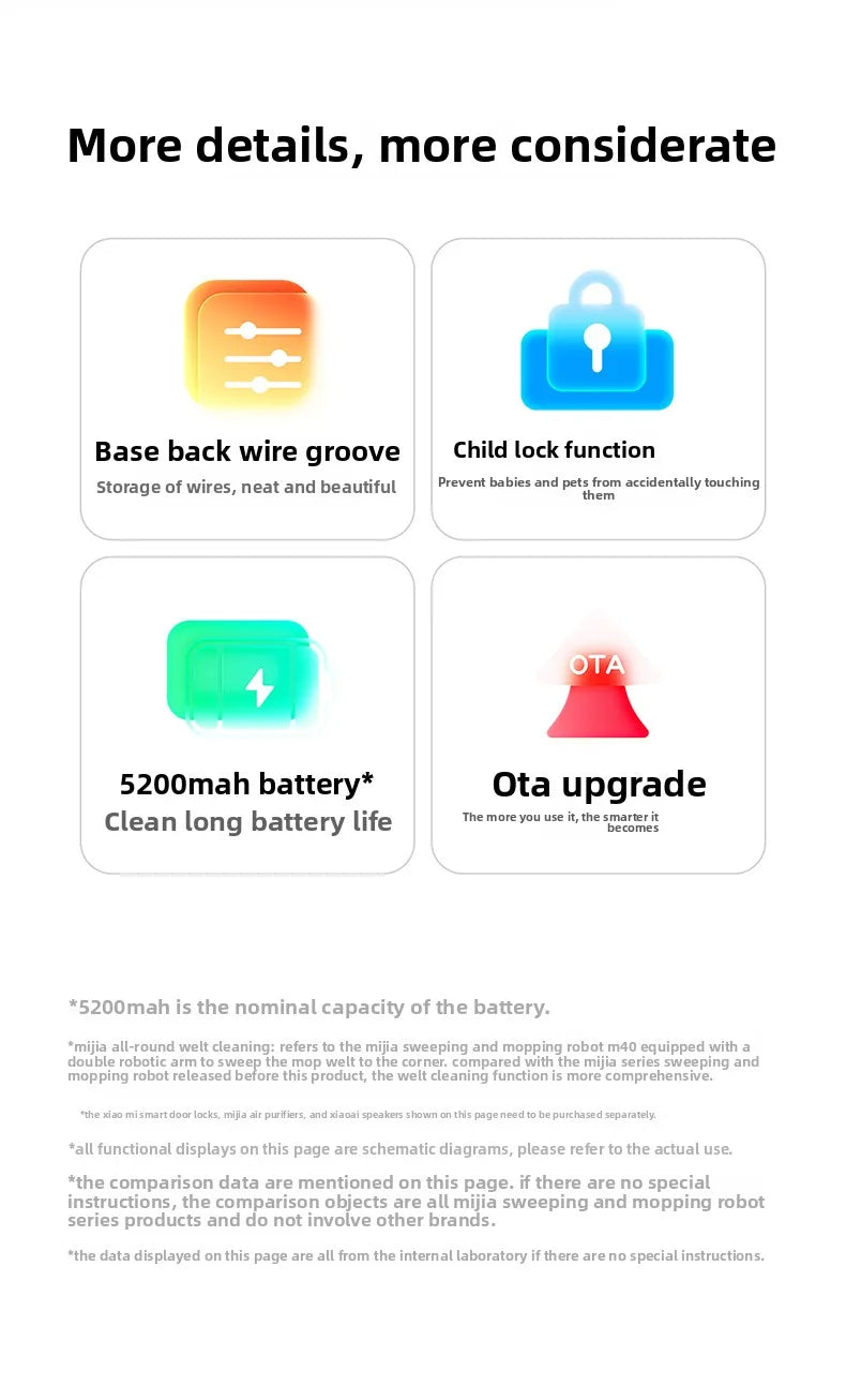 Xiaomi Mi Home Robotic Vacuum Cleaner M40,M40S with Mechanical Arm Sweeping and Mopping Intelligent Appliance