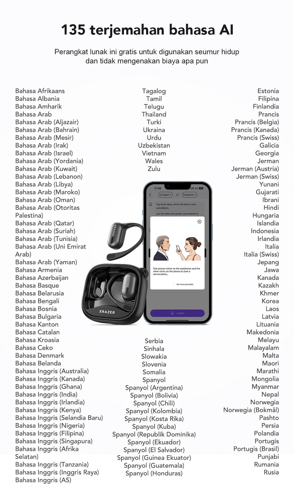 ERAZER XF38  Bluetooth Earphones AI Translator Earbuds OWS LCD Touch Screen Sport Wireless Headphones HD Stereo Sound Longlife