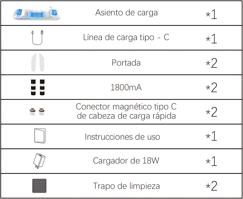 OQ3-025 Wireless Magnetic 18W Fast Charging Dock for Meta Quest 3S – with RGB Lighting & Temperature Protection