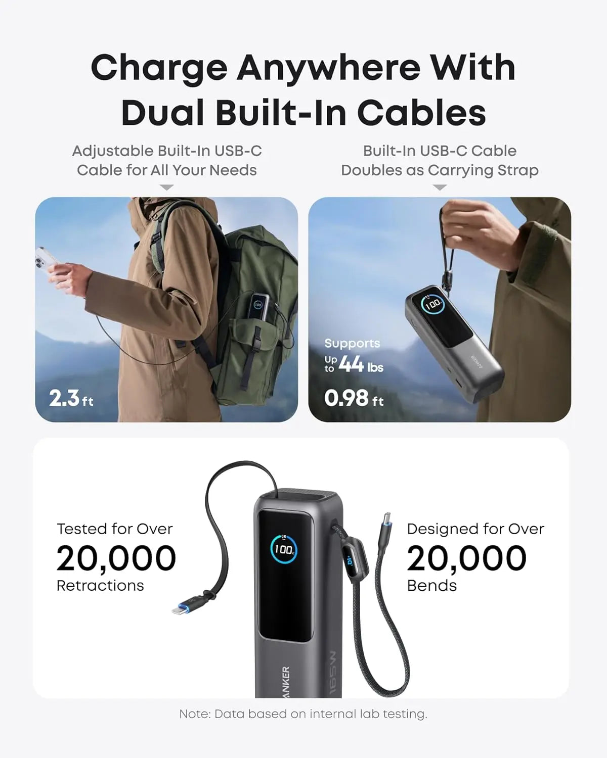 Anker Laptop Power Bank, zewnętrzna bateria 25 000 mAh Z 3 portami USB-C o mocy 100 W do ładowania wielu urządzeń
