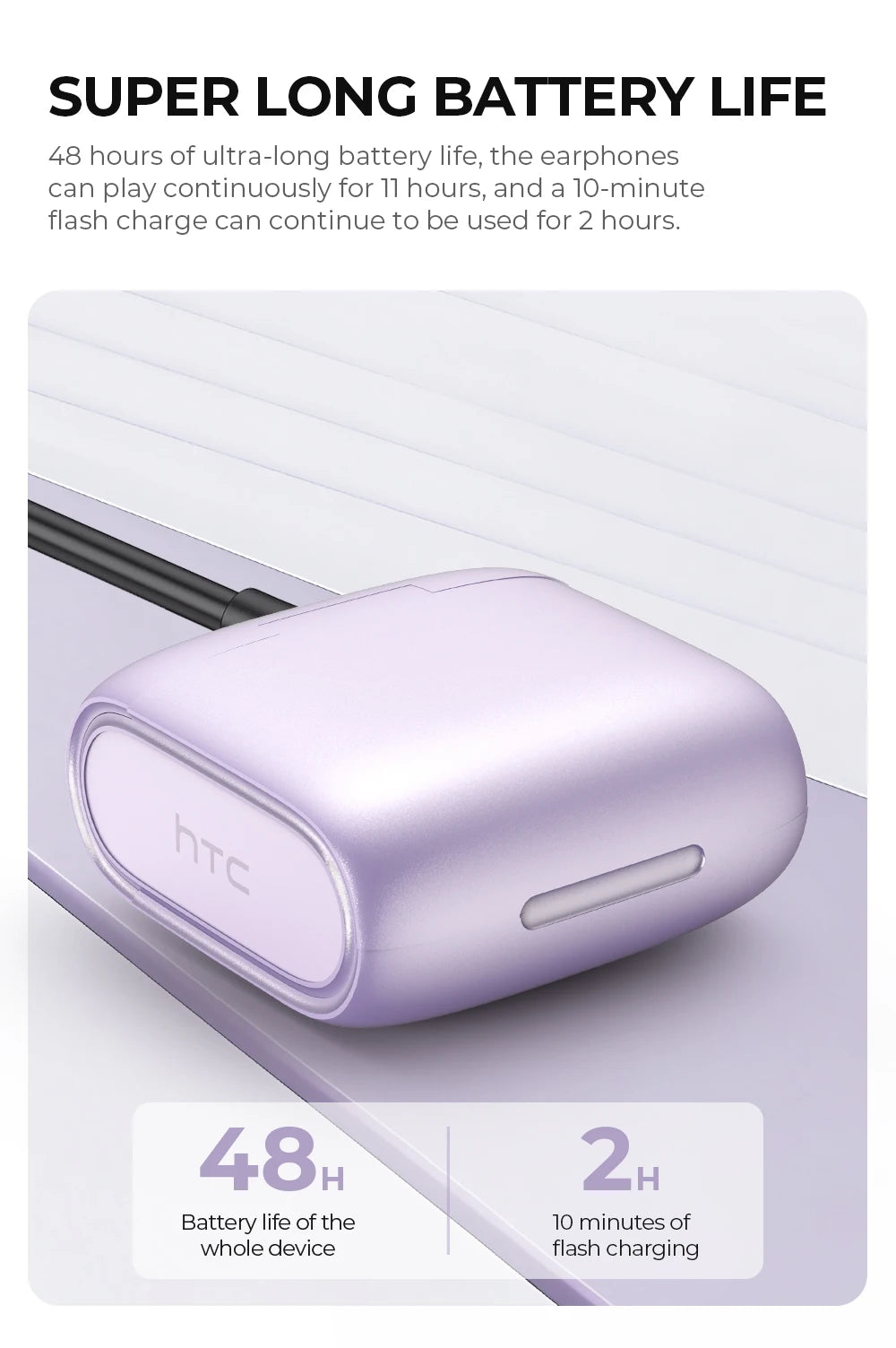 Translator HTC NE23 OWS Wireless Headphones 6.0 Translation Earphones Dual Noise Reduction Calls IP55 Professional Protection