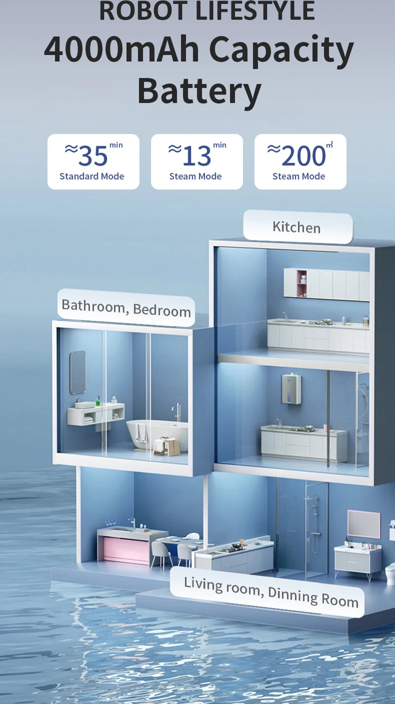 Cordless Handheld Vacuum Cleaner Wet Dry Cleaning Robot RL9Max 14000pa Super Strong Suction Self Heating Brush 4000mAh Battery