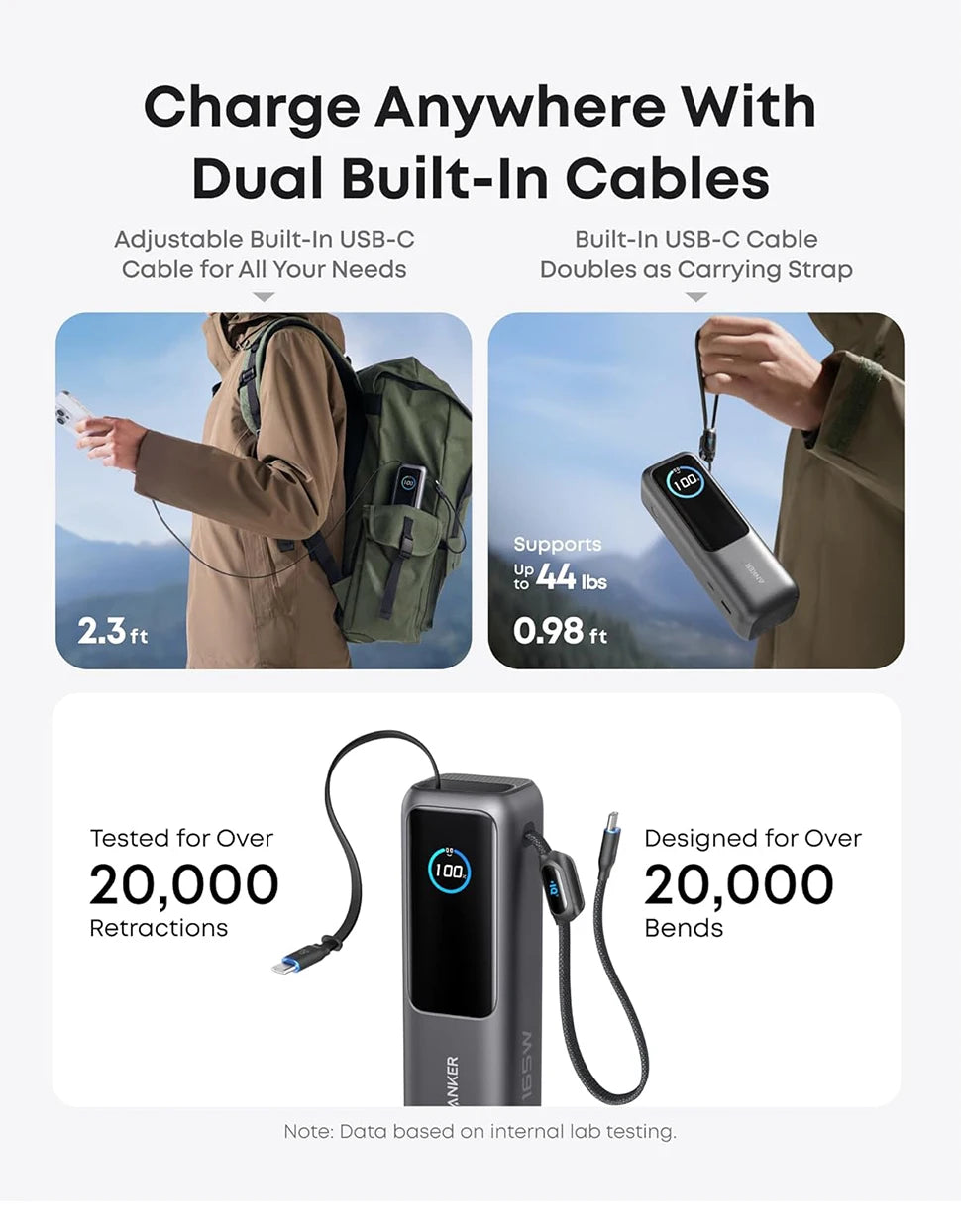Anker Laptop Power Bank, zewnętrzna bateria 25 000 mAh Z 3 portami USB-C o mocy 100 W do ładowania wielu urządzeń