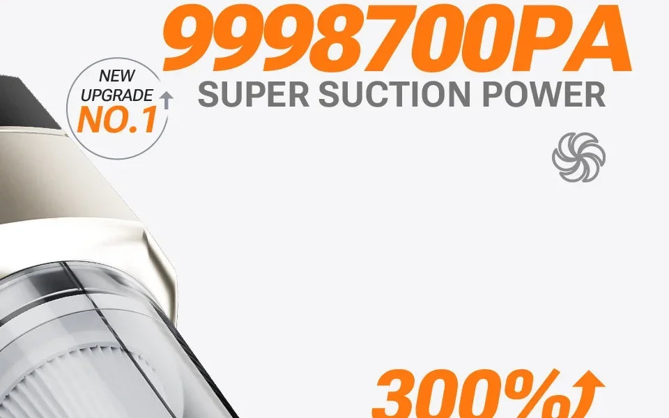 SZUK 9998700PA Car Vacuum Cleaner Strong Suction Cordless Wireless Car Cleaner Portable HandHeld Vacuum Cleaner Cleaning Machine