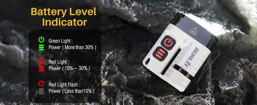 BORUiT U6 SST20 LED EDC Flashlight Keychain Work Light Type-C Rechargeable Clip Torch with Magnet Camping Pocket Lantern