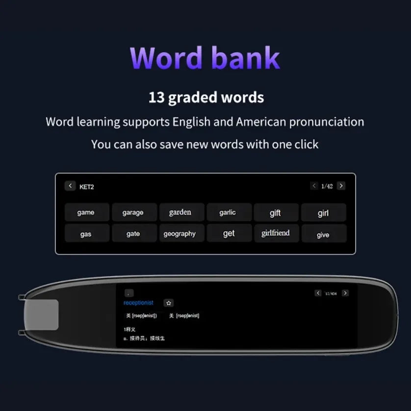 142 Languages WIFI Scan Translation Pen Scanning Smart Voice Translator S65 Pro Translation Pen For Business Travel Abroad