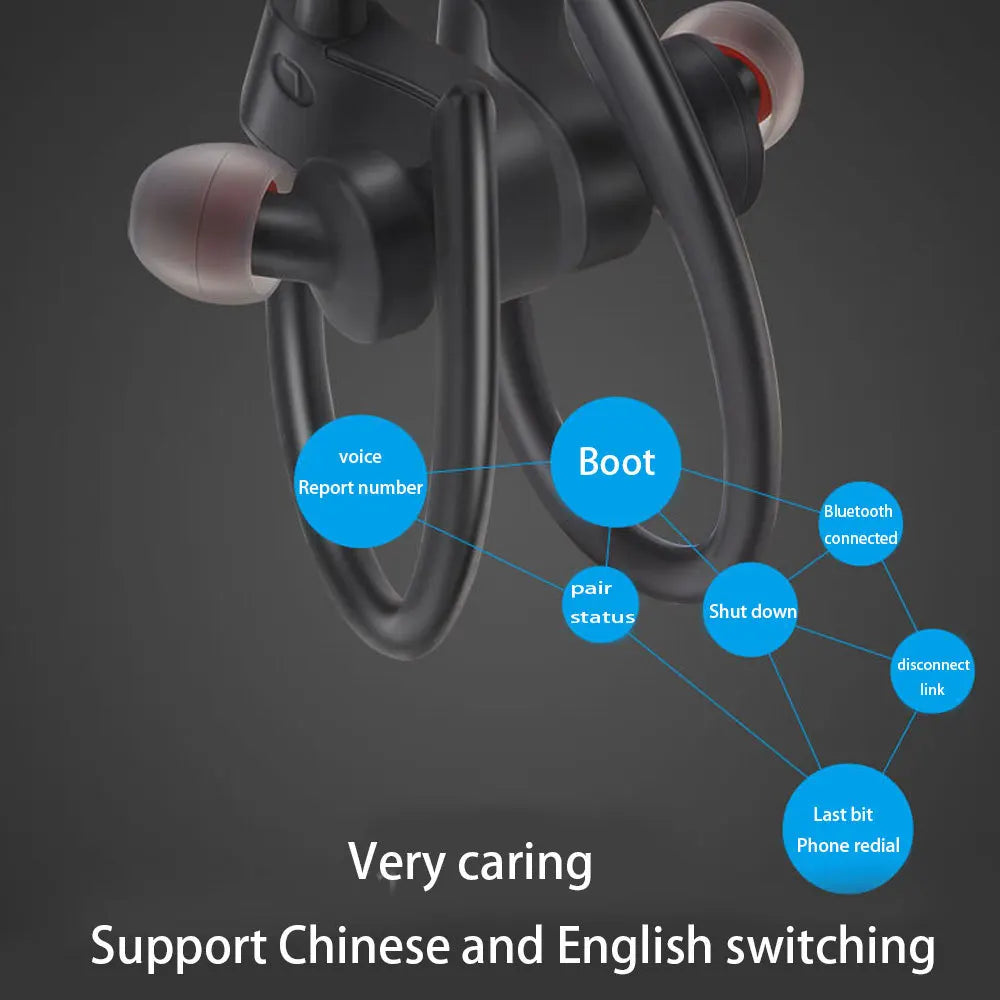 RT558 Wireless Bluetooth Earphones Wireless Headset Music Sports Headphone Gaming Handsfree Wireless Headphones for Mobile Phone