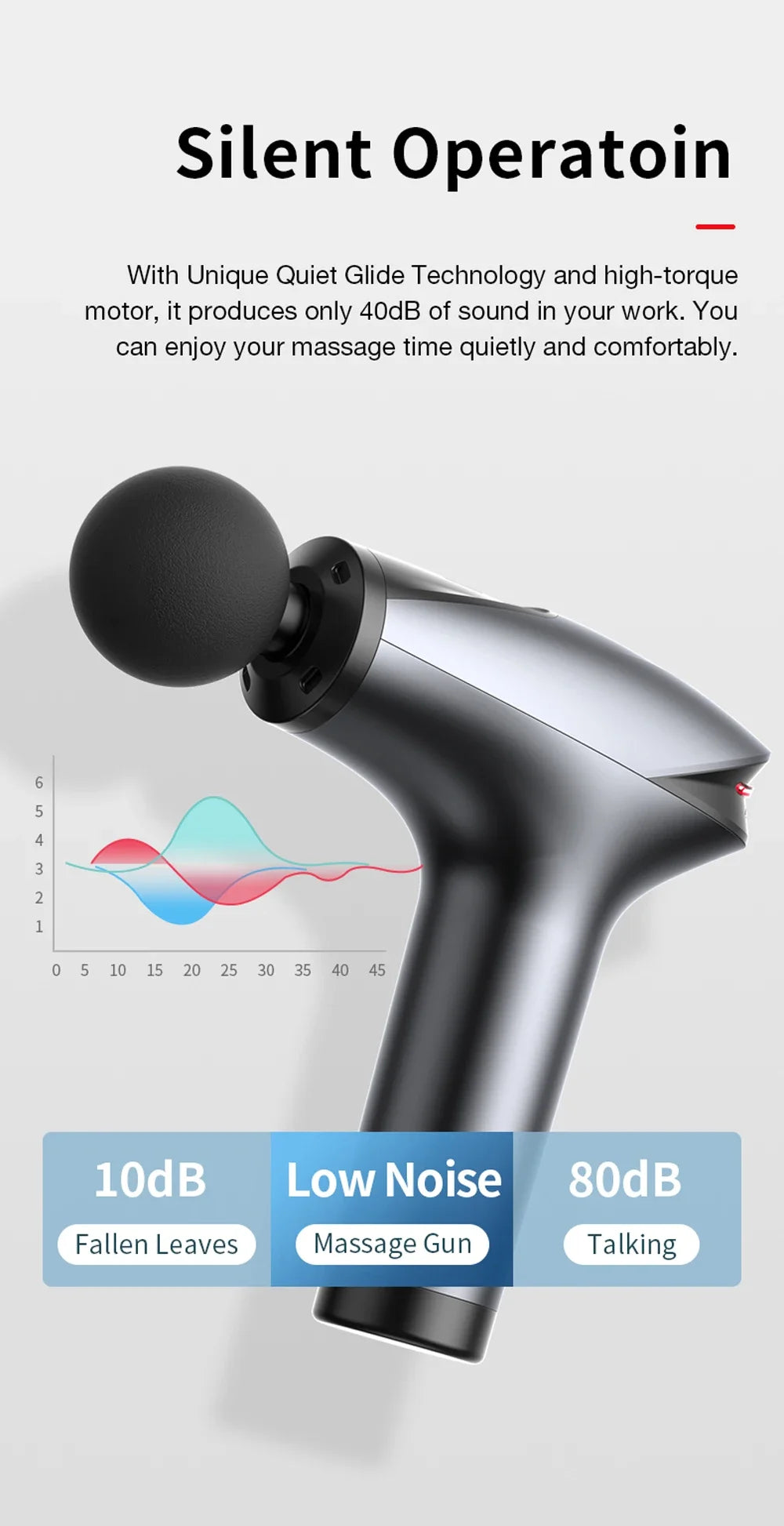 Massage Gun Cold Compress Muscle Massager Electric Percussion Pistol Massagers For Body Neck Back Relaxation Fitness Slimmin