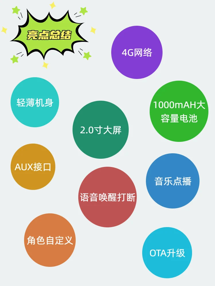 Xiaozhi AI Chat and Dialogue Robot 4G Xia Ge Finished Intelligent Voice Children's Companionship Toy Deepseek Chatwith Companion