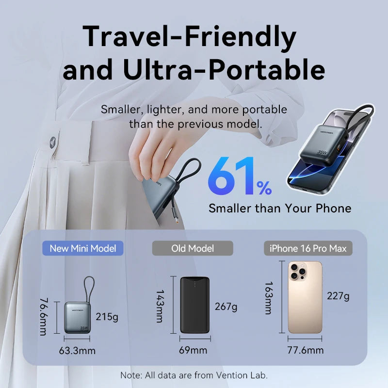 Vention 10000mAh Power Bank Fast Charging PD 35W Portable PowerBank for iPhone 16 15 Pro Max Xiaomi External Battery Charger