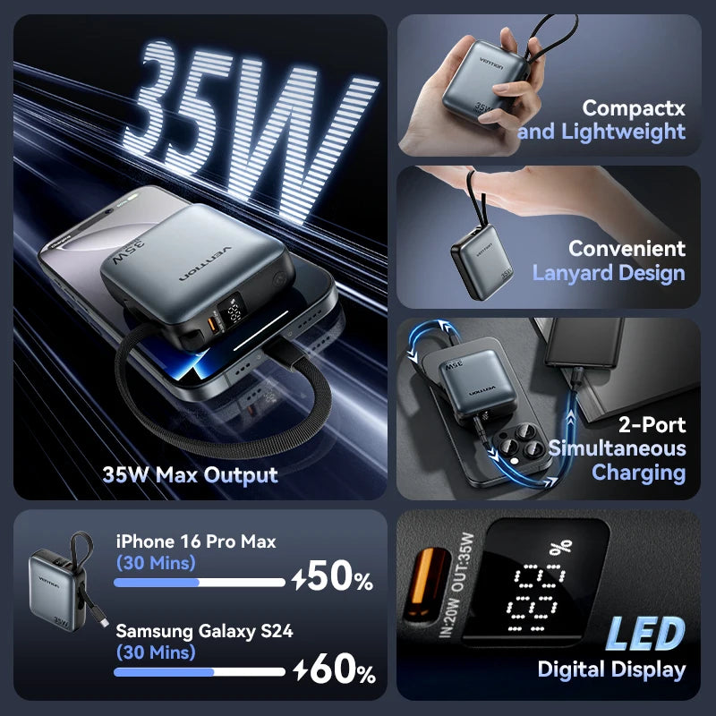 Vention 10000mAh Power Bank Fast Charging PD 35W Portable PowerBank for iPhone 16 15 Pro Max Xiaomi External Battery Charger